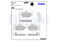 Brake Pad Set, disc brake LP3360 Delphi