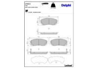 Brake Pad Set, disc brake LP3613 Delphi