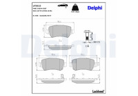 Brake Pad Set, disc brake LP3615 Delphi