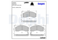 Brake Pad Set, disc brake LP3616 Delphi