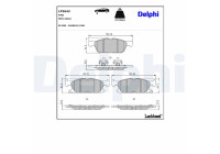 Brake Pad Set, disc brake LP3643 Delphi
