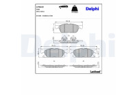 Brake Pad Set, disc brake LP3643 Delphi