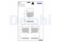 Brake pad set, disc brake LP3725 Delphi