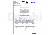 Brake pad set, disc brake LP3836 Delphi