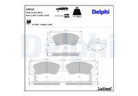 Brake Pad Set, disc brake LP810 Delphi