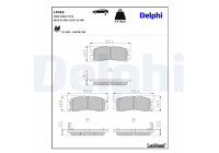 Brake Pad Set, disc brake LP955 Delphi