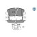 Brake Pad Set, disc brake MEYLE-PD: Advanced performance and design. 025 224 1817/PD