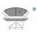Brake Pad Set, disc brake MEYLE-PD: Advanced performance and design. 025 244 5218/PD