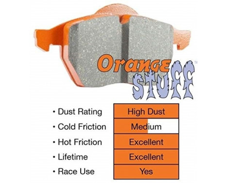 Brake Pad Set, disc brake Orangestuff DP91495 EBC, Image 3