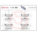 Brake Pad Set, disc brake P 24 068 Brembo, Thumbnail 3
