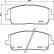 Brake pad set, disc brake P 30 116 Brembo