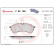 Brake Pad Set, disc brake P85168 Brembo, Thumbnail 2