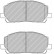 Brake Pad Set, disc brake PREMIER ECO FRICTION FDB1911 Ferodo, Thumbnail 2