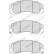 Brake Pad Set, disc brake PREMIER ECO FRICTION FDB1993 Ferodo, Thumbnail 4