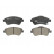 Brake Pad Set, disc brake PREMIER ECO FRICTION FDB4046 Ferodo