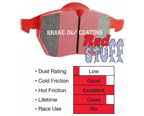 Brake Pad Set, disc brake Redstuff DP31416C EBC, Image 3