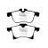 Brake Pad Set, disc brake Redstuff DP31520C EBC, Thumbnail 5