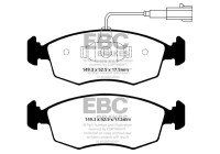 ​Brake pad set EBC Ultimax2 DPX2141