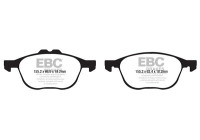 Brake pad set Greenstuff DP22194 EBC