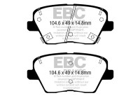 Brake pad set Greenstuff DP22363 EBC