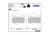 JEU DE PLAQUETTES DE FREIN LP2235 Delphi