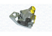 Brake force distributor