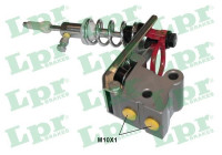 Brake power distributor