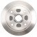 Brake Drum 2352-S ABS