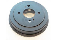 Brake Drum 2722-S ABS