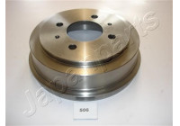 Brake Drum