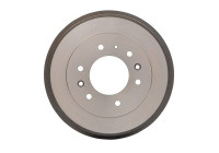 Brake drum