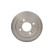 Brake drum