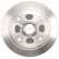 Brake Drum 2352-S ABS, Thumbnail 3