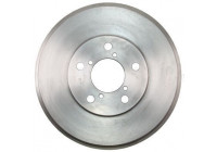 Brake Drum 2474-S ABS