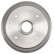 Brake Drum 2862-S ABS