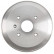 Brake Drum 3429-S ABS