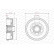 Brake drum