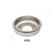 Brake Drum, Thumbnail 2