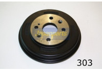 Brake Drum
