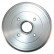 Brake Drum 2828-S ABS