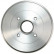 Brake Drum 2833-S ABS