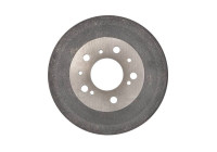 Brake Drum