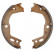 Brake Shoe Kit, parking brake 9291 ABS