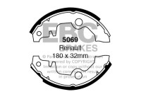 Brake shoe set