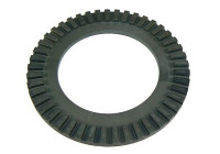 Sensorring, ABS GREENPARTS