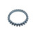 Sensorring, ABS