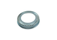 Sensorring, ABS