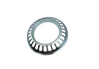 Sensorring, ABS