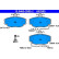 Bromsbeläggssats, skivbroms 13.0460-2955.2 ATE