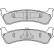 Bromsbeläggssats, skivbroms 38667 ABS, miniatyr 2